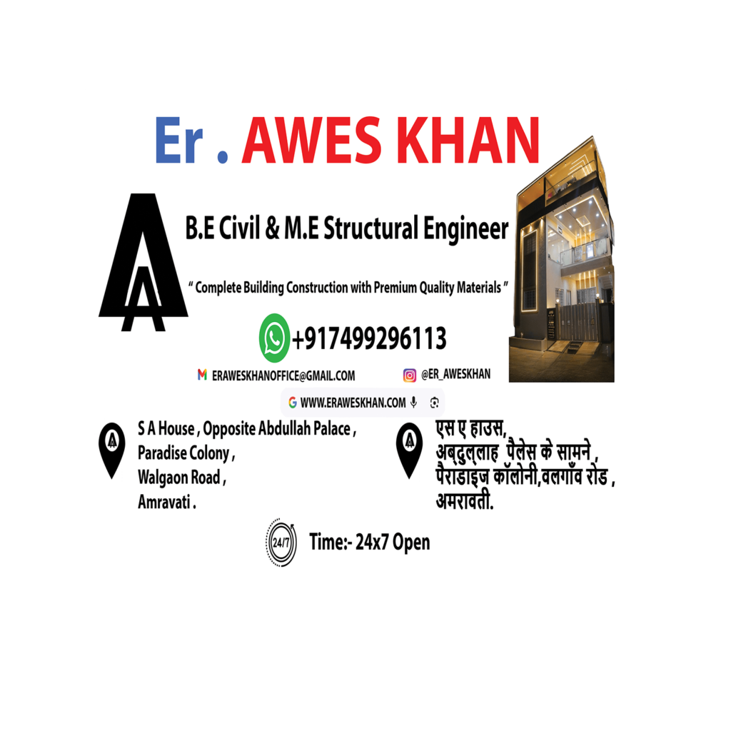 Er AWES KHAN